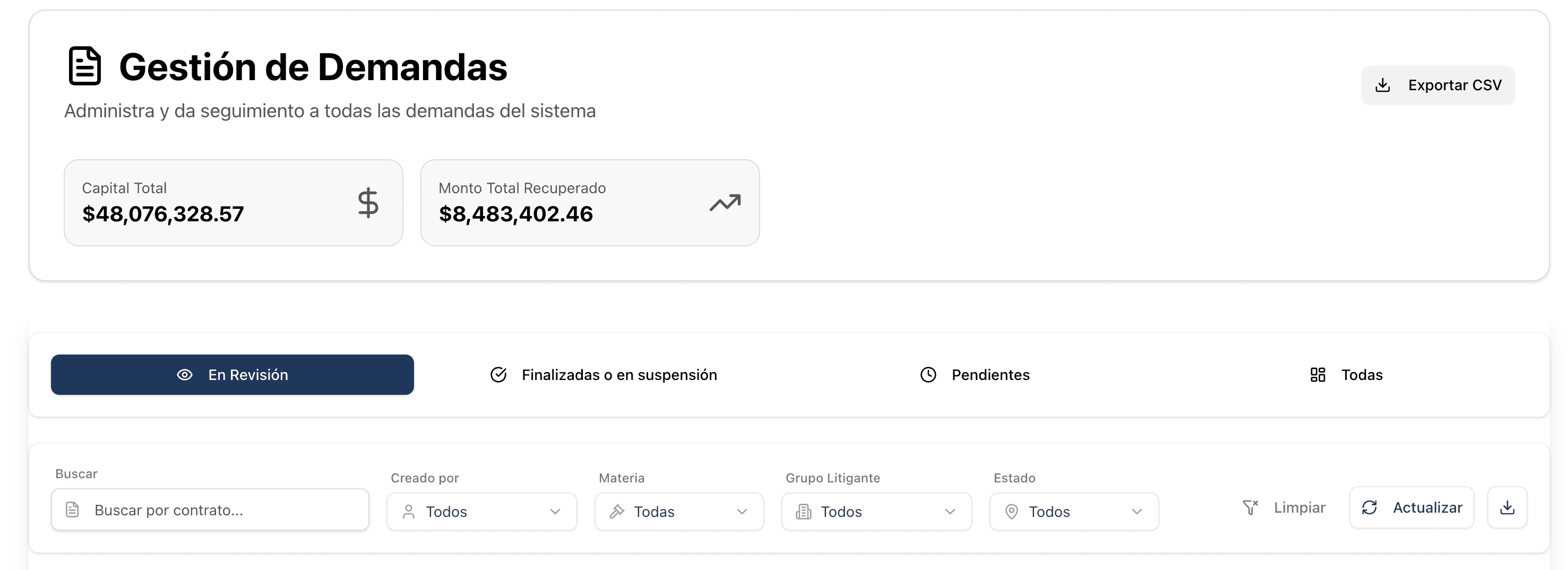 Tablero de demandas: cartera gestionada, monto recuperado y seguimiento por estado.